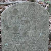 Horace ABERNATHY