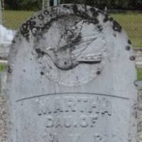 Martha GIBSON